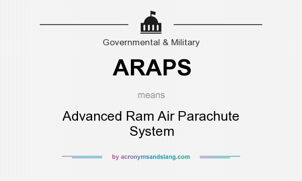 What does ARAPS mean? It stands for Advanced Ram Air Parachute System