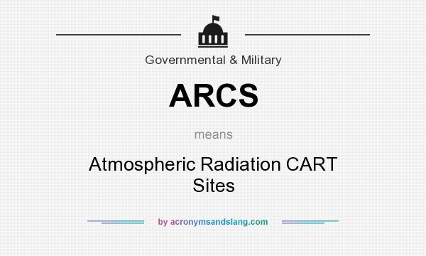 What does ARCS mean? It stands for Atmospheric Radiation CART Sites