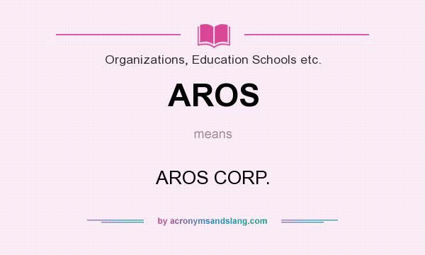 What does AROS mean? It stands for AROS CORP.