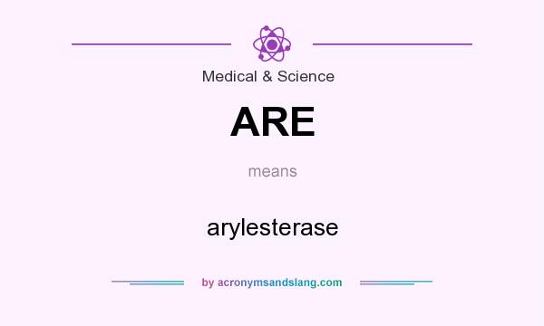 What does ARE mean? It stands for arylesterase