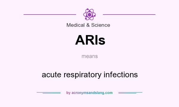 What does ARIs mean? It stands for acute respiratory infections