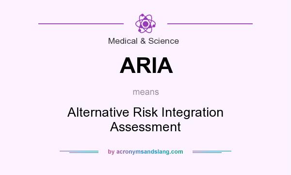 What does ARIA mean? It stands for Alternative Risk Integration Assessment