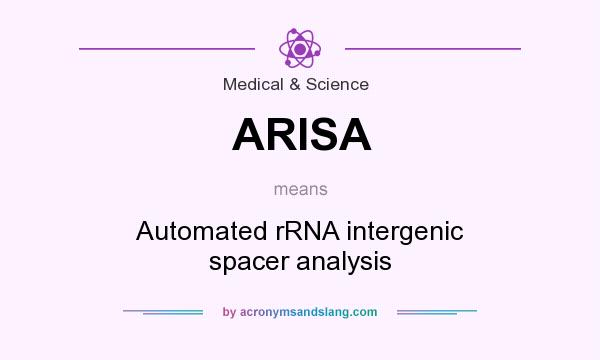 What does ARISA mean? It stands for Automated rRNA intergenic spacer analysis