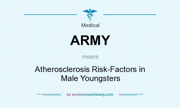 What does ARMY mean? It stands for Atherosclerosis Risk-Factors in Male Youngsters