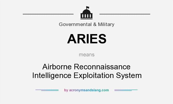What does ARIES mean? It stands for Airborne Reconnaissance Intelligence Exploitation System