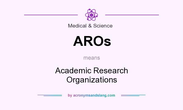 What does AROs mean? It stands for Academic Research Organizations
