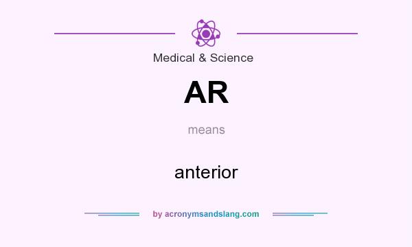 What does AR mean? It stands for anterior