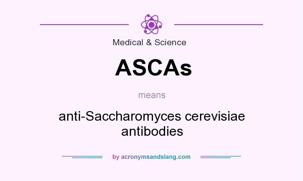 What does ASCAs mean? It stands for anti-Saccharomyces cerevisiae antibodies