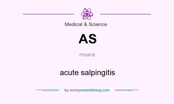 What does AS mean? It stands for acute salpingitis