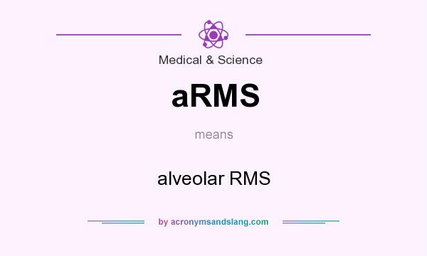 What does aRMS mean? It stands for alveolar RMS