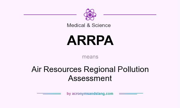 What does ARRPA mean? It stands for Air Resources Regional Pollution Assessment