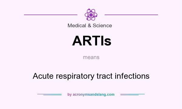 What does ARTIs mean? It stands for Acute respiratory tract infections