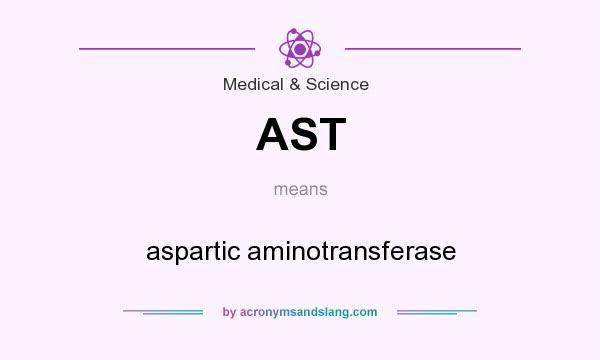 What does AST mean? It stands for aspartic aminotransferase
