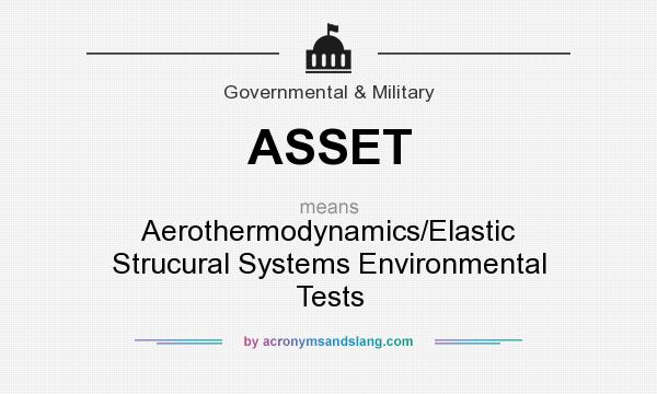 What does ASSET mean? It stands for Aerothermodynamics/Elastic Strucural Systems Environmental Tests