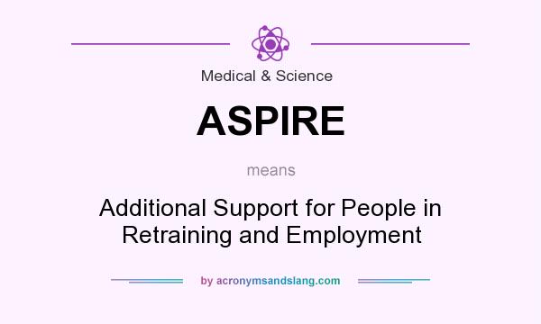What does ASPIRE mean? It stands for Additional Support for People in Retraining and Employment