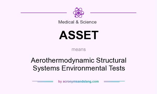 What does ASSET mean? It stands for Aerothermodynamic Structural Systems Environmental Tests