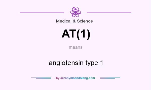 What does AT(1) mean? It stands for angiotensin type 1