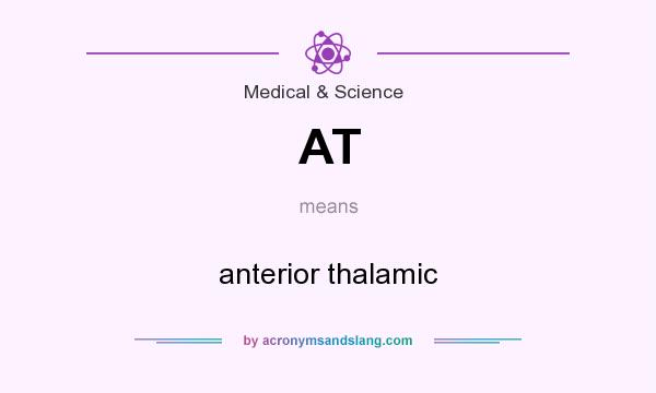 What does AT mean? It stands for anterior thalamic