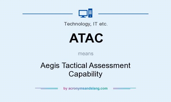 What does ATAC mean? It stands for Aegis Tactical Assessment Capability