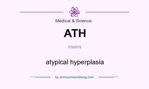 What does ATH mean? It stands for atypical hyperplasia