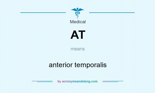 What does AT mean? It stands for anterior temporalis