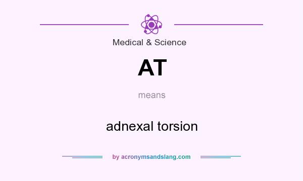 What does AT mean? It stands for adnexal torsion