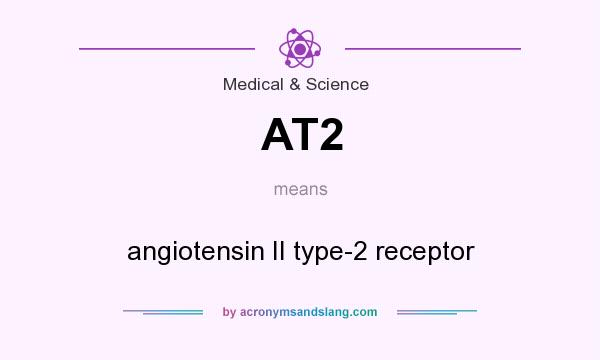 What does AT2 mean? It stands for angiotensin II type-2 receptor