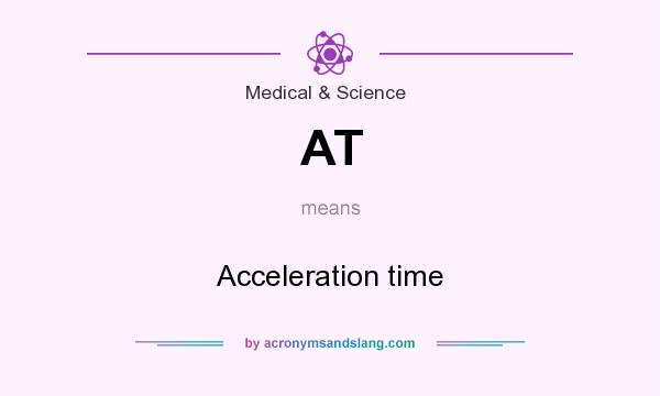 What does AT mean? It stands for Acceleration time