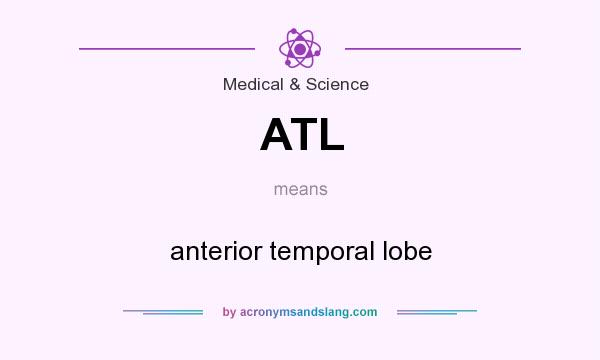 What does ATL mean? It stands for anterior temporal lobe
