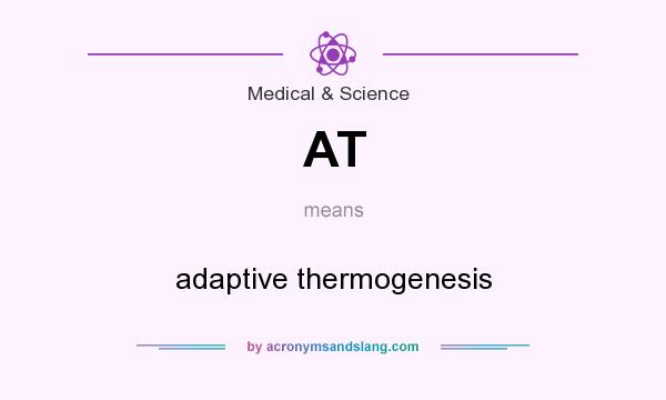 What does AT mean? It stands for adaptive thermogenesis