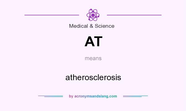 What does AT mean? It stands for atherosclerosis