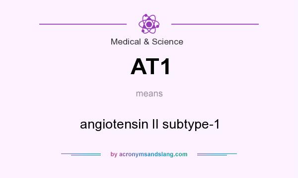 What does AT1 mean? It stands for angiotensin II subtype-1