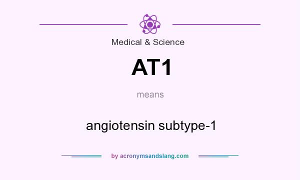 What does AT1 mean? It stands for angiotensin subtype-1