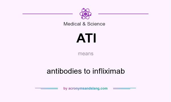 What does ATI mean? It stands for antibodies to infliximab