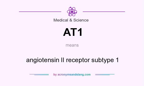 What does AT1 mean? It stands for angiotensin II receptor subtype 1