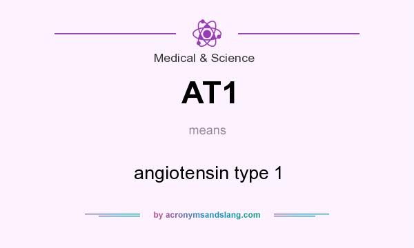 What does AT1 mean? It stands for angiotensin type 1