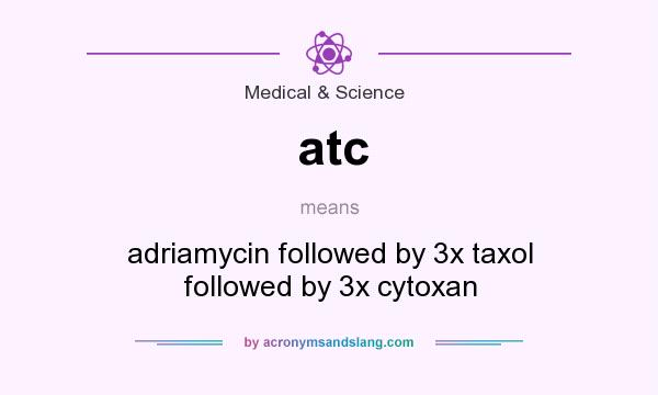 What does atc mean? It stands for adriamycin followed by 3x taxol followed by 3x cytoxan