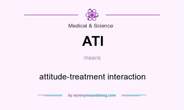 What does ATI mean? It stands for attitude-treatment interaction