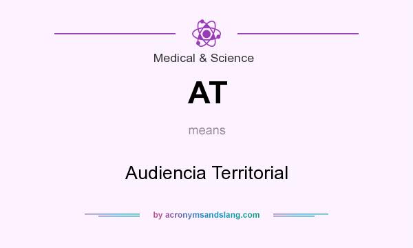 What does AT mean? It stands for Audiencia Territorial
