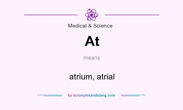 What does At mean? It stands for atrium, atrial