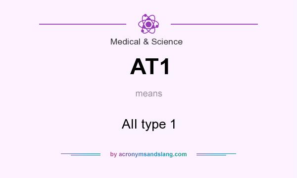 What does AT1 mean? It stands for AII type 1