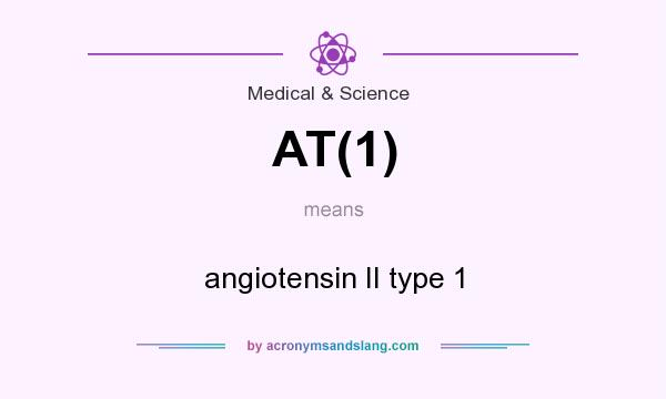 What does AT(1) mean? It stands for angiotensin II type 1