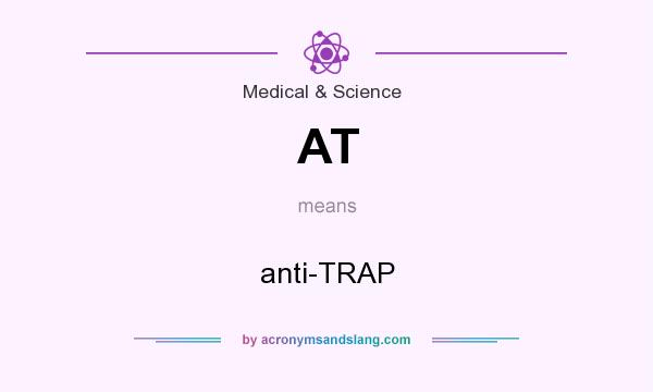 What does AT mean? It stands for anti-TRAP