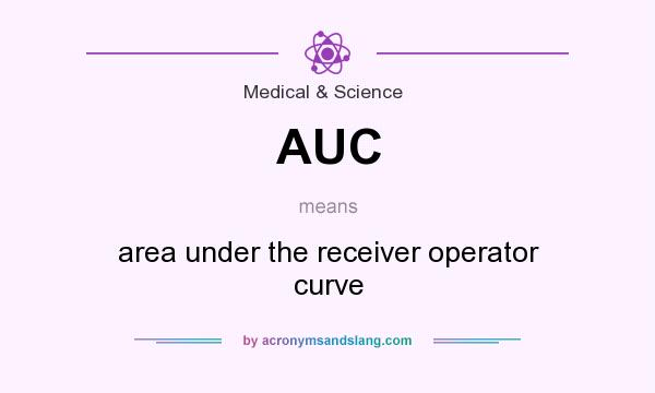 What does AUC mean? It stands for area under the receiver operator curve