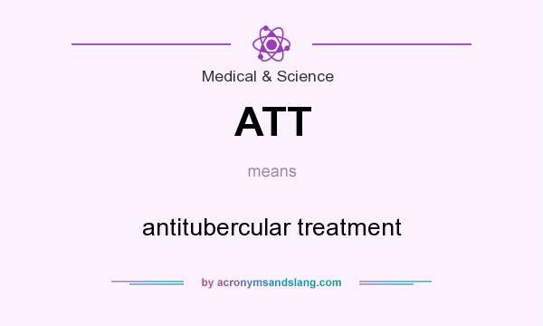 What does ATT mean? It stands for antitubercular treatment