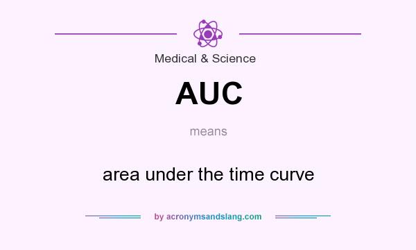 What does AUC mean? It stands for area under the time curve