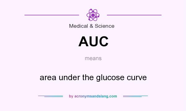 What does AUC mean? It stands for area under the glucose curve