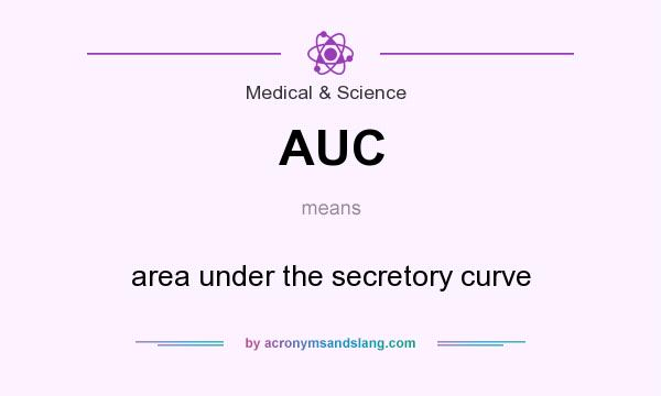 What does AUC mean? It stands for area under the secretory curve