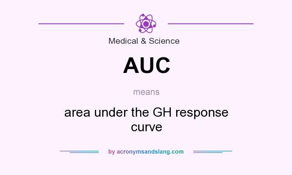 What does AUC mean? It stands for area under the GH response curve