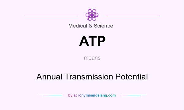 What does ATP mean? It stands for Annual Transmission Potential
